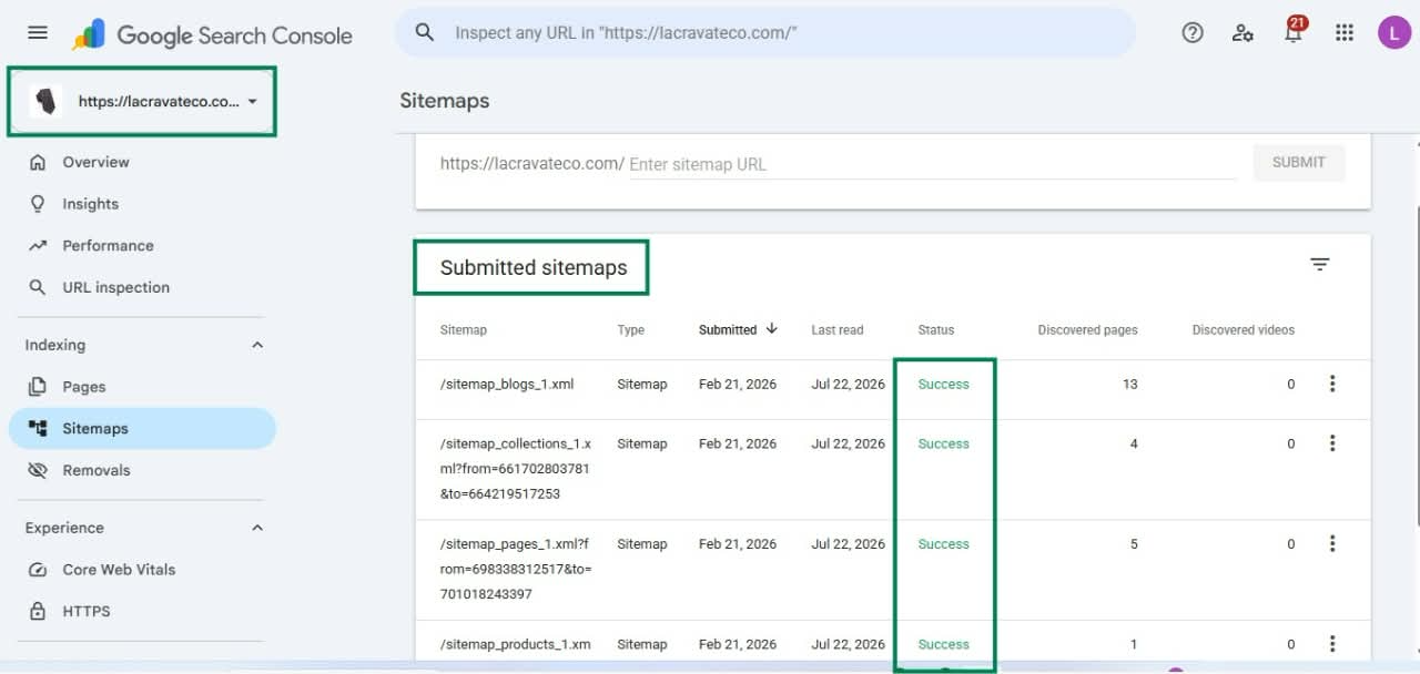 Submitted sitemaps for lacravateco.com — blogs, collections, pages and products all reading as Success.
